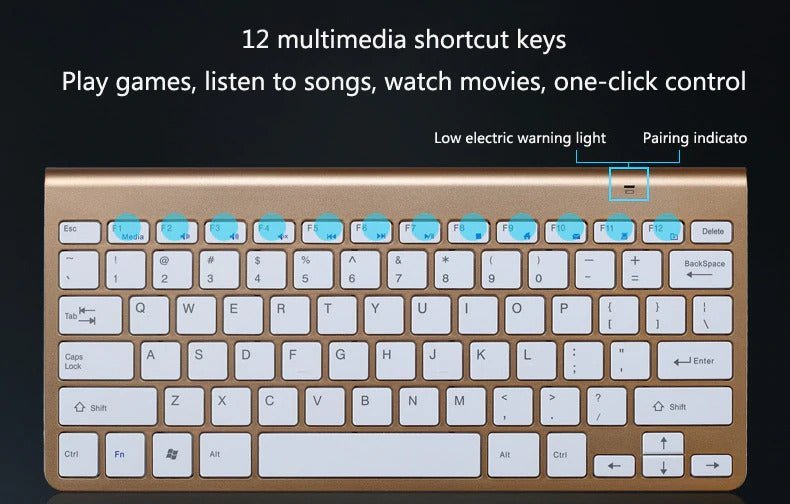 2.4 GHz Wireless Mini Keyboard And Optical Mouse Set - GBTech