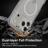 Magsafe Defender Multi-Layer Heavy Duty Shockproof Case for iPhone 17 Pro Max, 16, 15, 14, 13 - Magnetic Transparent Protective Cover