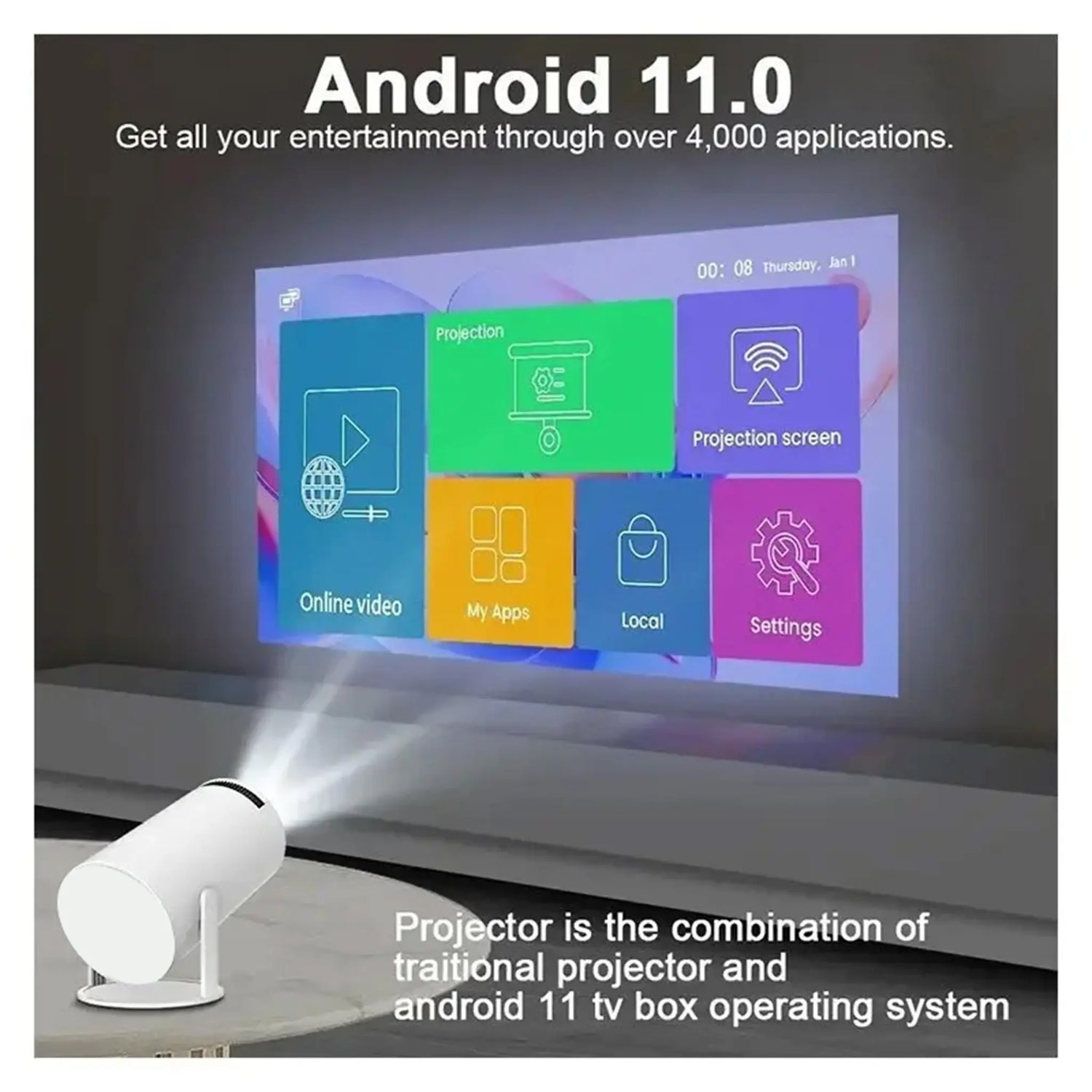Mini Portable Projector Wifi 6 BT 5.2 Upgraded Full HD Supported for Phone PC TV HDMI PS5 Laptop Home Theater 180° Rotation Built-In App White