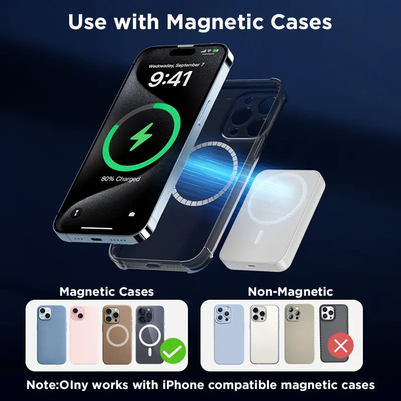 5000Mah Magsafe Magnetic Power Bank, Wireless Fast Portable Charger for Iphone 12–17 Series, White Battery Pack