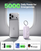 INIU P81 Snapgo Mini 5000Mah Power Bank with Keychain for Apple Watch Ultra SE 2/3 Series Iphone Air 8 ~ 17 Airpods Series 20W Built-In USB C Cable Fast Charge Portable Charger Travel EDC Battery Pack Phone Charger Valentine&
