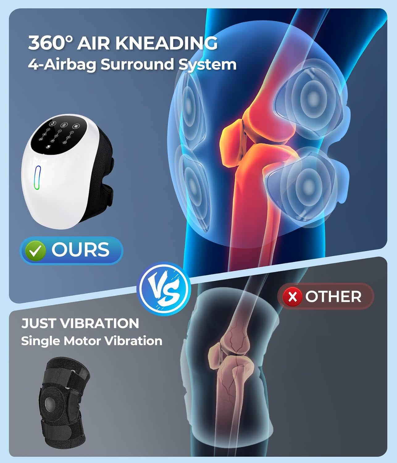 Cordless 360° Knee Massager with 1-Second Heat & Red Light Therapy for Joint Pain Relief, 3 Intensities Ideal for Athletes, Seniors, Active Adults