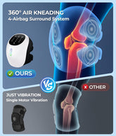 Cordless 360° Knee Massager with 1-Second Heat & Red Light Therapy for Joint Pain Relief, 3 Intensities Ideal for Athletes, Seniors, Active Adults