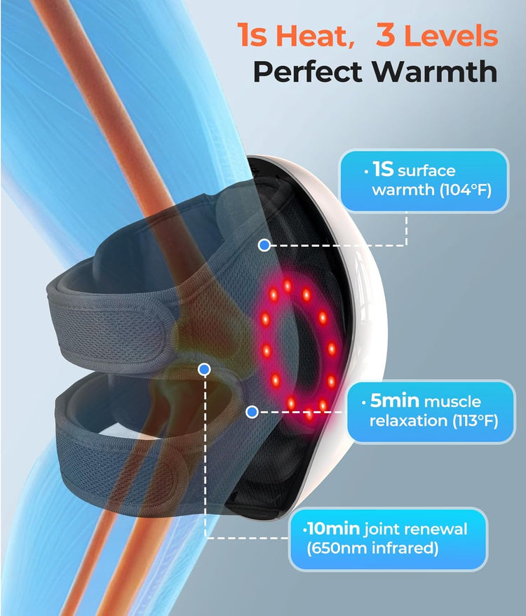 Cordless 360° Knee Massager with 1-Second Heat & Red Light Therapy for Joint Pain Relief, 3 Intensities Ideal for Athletes, Seniors, Active Adults