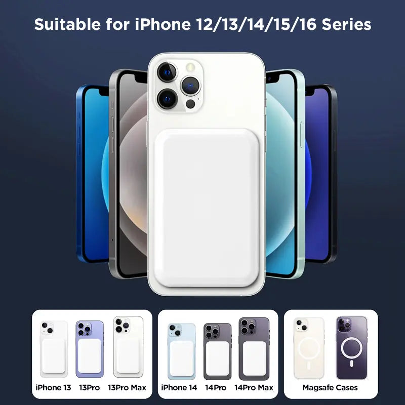 5000Mah Magsafe Magnetic Power Bank, Wireless Fast Portable Charger for Iphone 12–17 Series, White Battery Pack