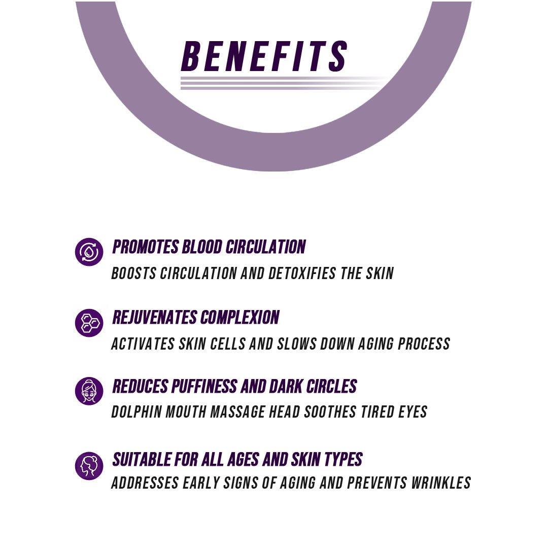 Neck & Face Lifting LED Therapy Device - GBTech