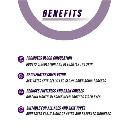 Neck & Face Lifting LED Therapy Device - GBTech