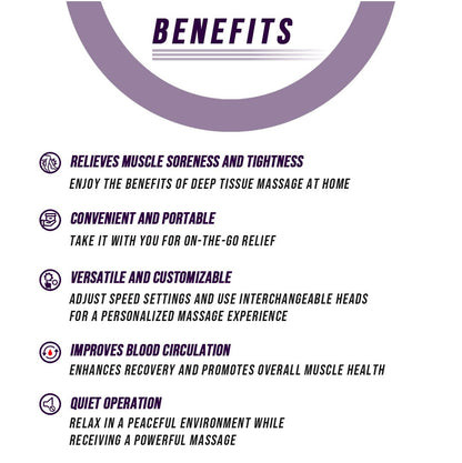 Muscle Massage Gun - GBTech