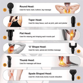 Y67A - Deep Muscle Massage Gun Electric Percussion Pistol Massager For Body Neck Back Leg Fitness Tool - GBTech