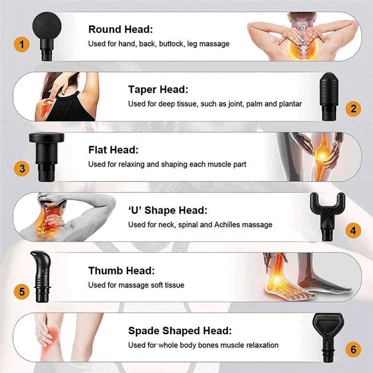 Y67A - Deep Muscle Massage Gun Electric Percussion Pistol Massager For Body Neck Back Leg Fitness Tool - GBTech