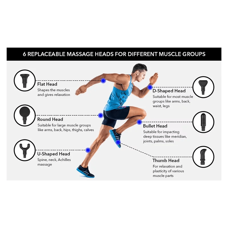 Y67A - Deep Muscle Massage Gun Electric Percussion Pistol Massager For Body Neck Back Leg Fitness Tool - GBTech