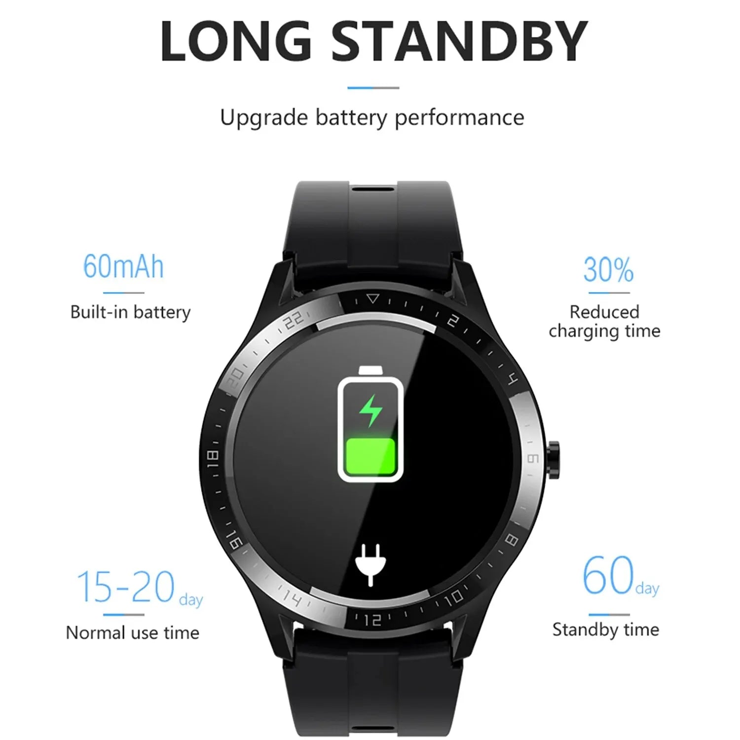 Fitness Tracker Smart Watch 1.28 Inch HD Display Sports Smartwatch Health Monitoring IP67 Waterproof Watches Men Women - GBTech