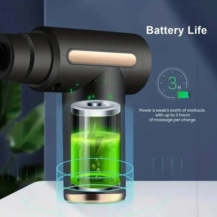 Mini muscle massage gun portable body massager deep percussion massager is used for the back, neck and legs of the body. - GBTech