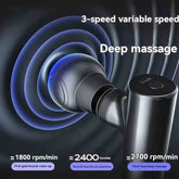 1pc Massage Gun, Deep Tissue Muscle Handheld Percussion Massager For Body, Back And Neck, Ultra Compact Elegant Design - GBTech