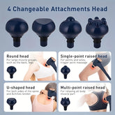 Massage Gun, Muscle Massage Gun for Athletes Handheld Electric Deep Tissue Back Massager, Percussion Massage Gun, Neck Back Mass - GBTech