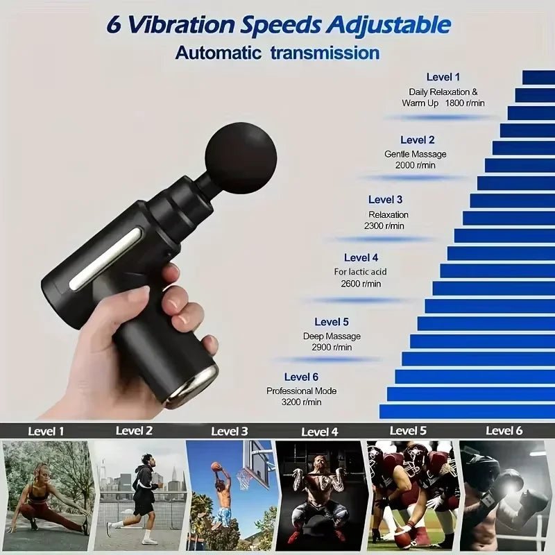 Fascial Massage Gun Electric Percussion Pistol Massager Body Relaxation With LED Touch Screen 4 Replaceable Massage Head - GBTech