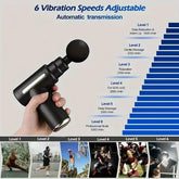 Fascial Massage Gun Electric Percussion Pistol Massager Body Relaxation With LED Touch Screen 4 Replaceable Massage Head - GBTech