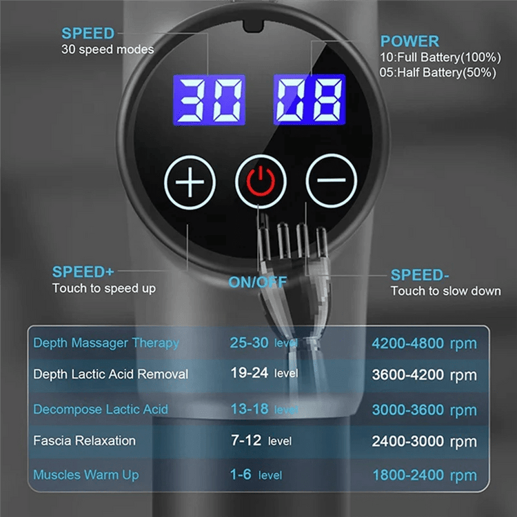 Y67A - Deep Muscle Massage Gun Electric Percussion Pistol Massager For Body Neck Back Leg Fitness Tool - GBTech