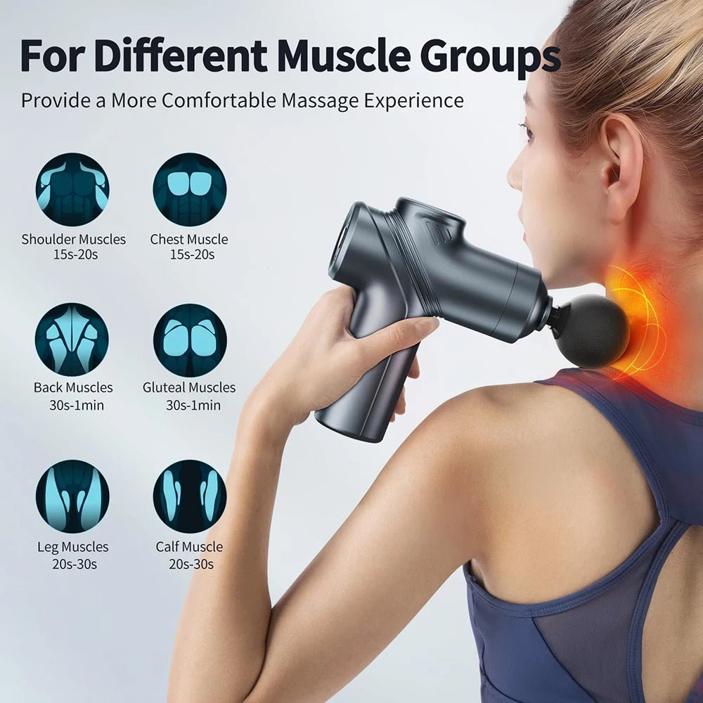 Deep Tissue Mini Massage Gun Muscle Percussion Massager for Athletes 4 Massages Head and 6 Speeds Grey - GBTech