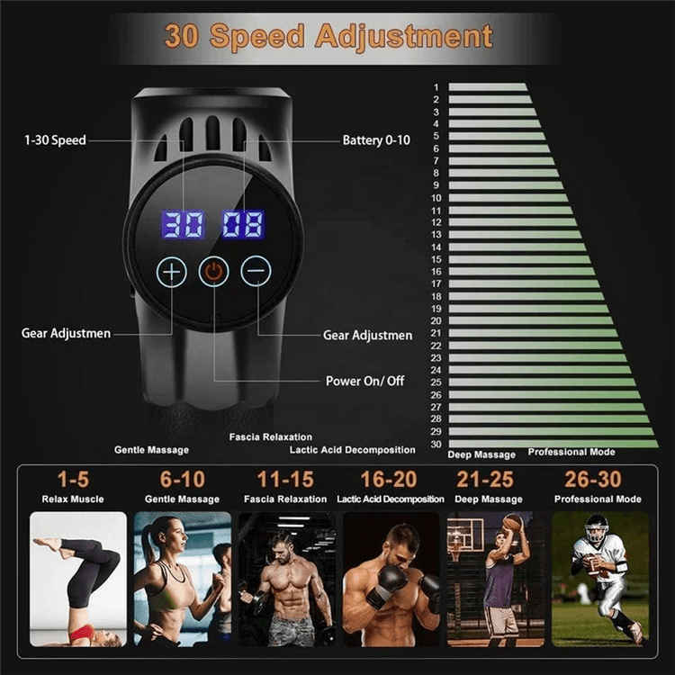 Y67A - Deep Muscle Massage Gun Electric Percussion Pistol Massager For Body Neck Back Leg Fitness Tool - GBTech