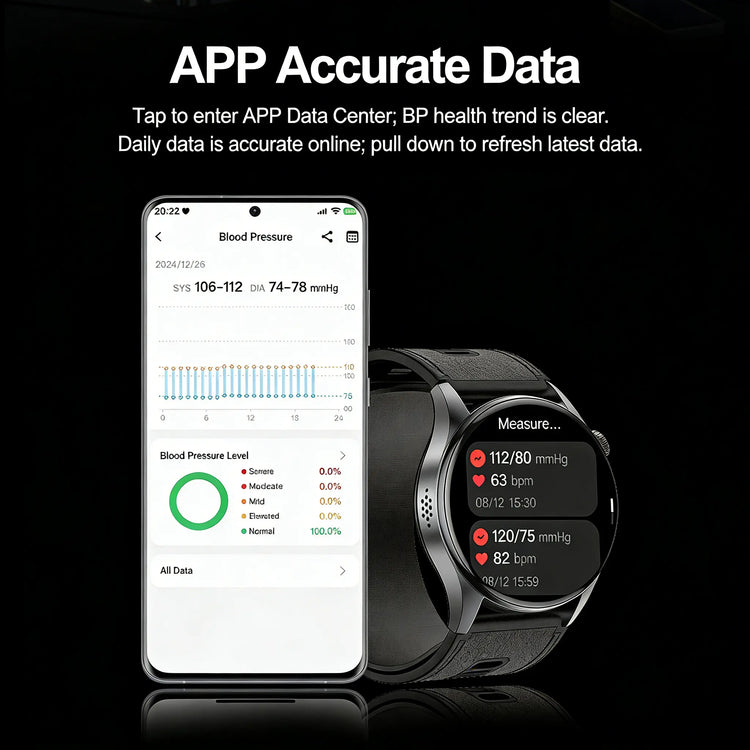 Health Smartwatch with Air-Pump Accurate Blood Pressure & ECG Monitoring, Voice Broadcast, Heart Health Tracking, Stress & Fatigue Alerts, 24/7 Sleep Analysis, Elegant round Dial for Daily Wear, Office, Travel & Wellness Care, for Men & Women