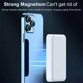 5000Mah Magsafe Magnetic Power Bank, Wireless Fast Portable Charger for Iphone 12–17 Series, White Battery Pack