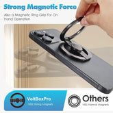 Magnetic Phone Stand & Fidget Spinner Combo, Dual Magnetic Ring Stand, Fidget Toys Adults, Foldable, 360° Rotation, Phone Holder Car, Desk Phone Stand, Magsafe Compatible, Stress Relief Accessory for Home/Office/Travel/Gym