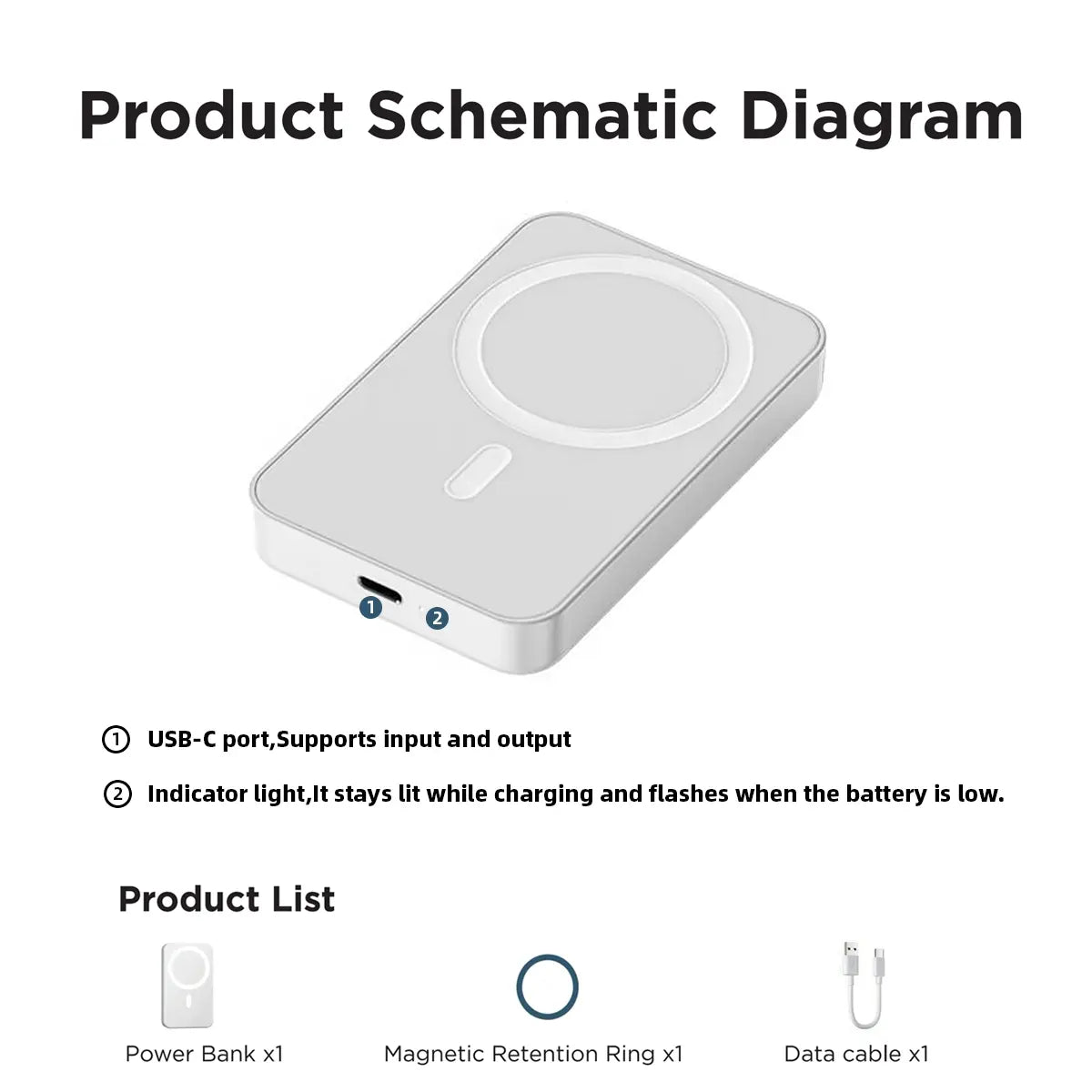 5000Mah Magsafe Magnetic Power Bank, Wireless Fast Portable Charger for Iphone 12–17 Series, White Battery Pack