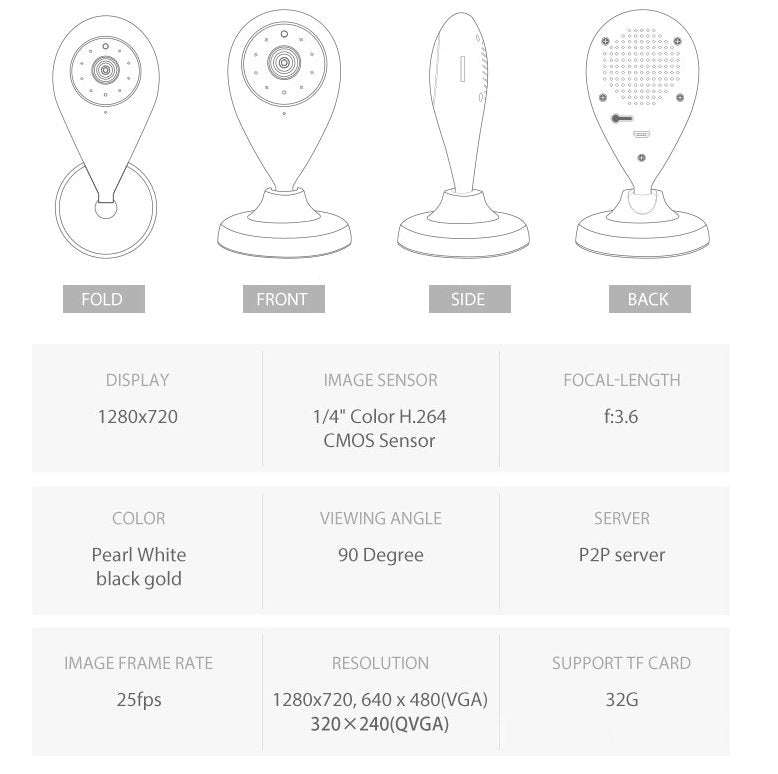 1080P HD Wireless Mini Security WiFi Camera - GBTech